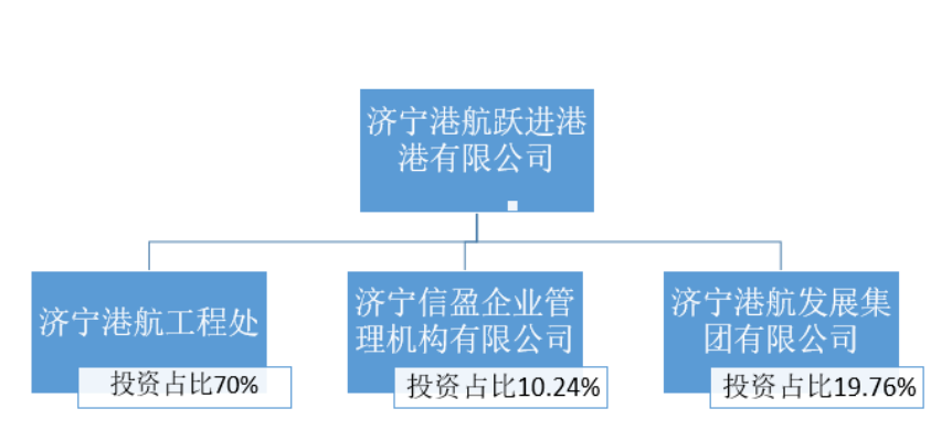 微信截图_20211026115111.png