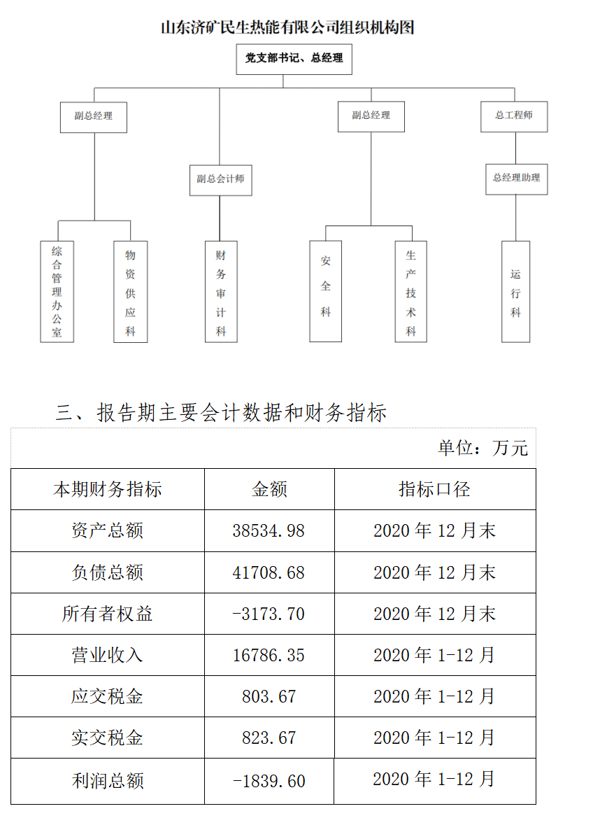 微信截图_20211221195256.png