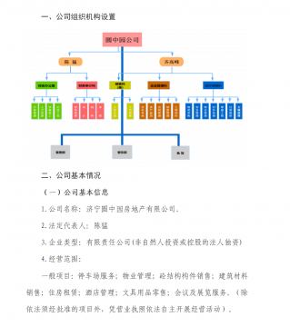 济宁圆中园房地产有限公司2021年第一季度主要财务信息公告