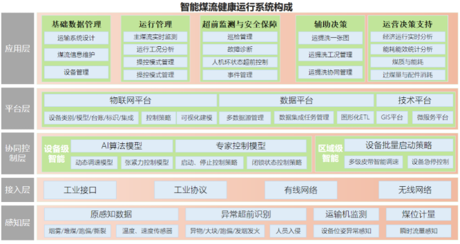 微信截图_20220614170313.png